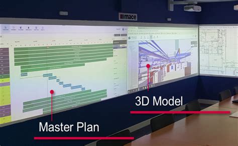 lean construction planning software.